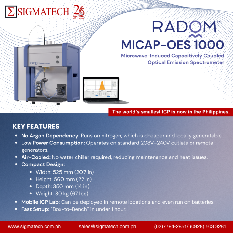 RADOM MICAP-OES Pubmat